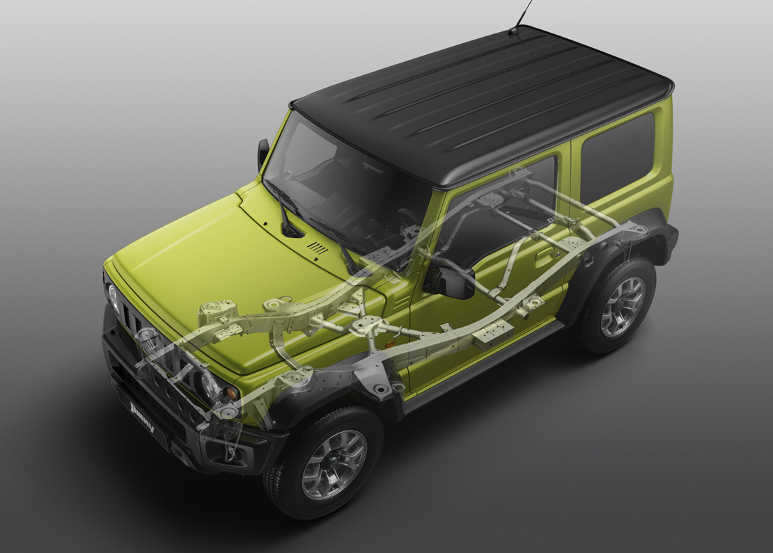 Башавтоком — Jimny